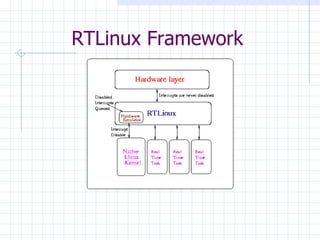 RTLinux Framework 