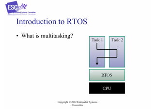 Introduction to RTOS
• What is multitasking?

Copyright © 2012 Embedded Systems
Committee

 