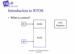 Introduction to RTOS
• What is context?
PC

ROM

RAM
SP

Copyright © 2012 Embedded Systems
Committee

CPU
Registers

 
