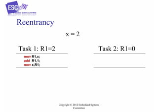 Reentrancy
x=2
Task 1: R1=2

Task 2: R1=0

mov R1,x;
add R1,1;
mov x,R1;

Copyright © 2012 Embedded Systems
Committee

 