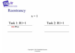 Reentrancy
x=1
Task 1: R1=1

Task 2: R1=1

mov R1,x;

Copyright © 2012 Embedded Systems
Committee

 