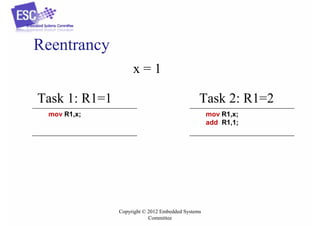 Reentrancy
x=1
Task 1: R1=1

Task 2: R1=2

mov R1,x;

mov R1,x;
add R1,1;

Copyright © 2012 Embedded Systems
Committee

 
