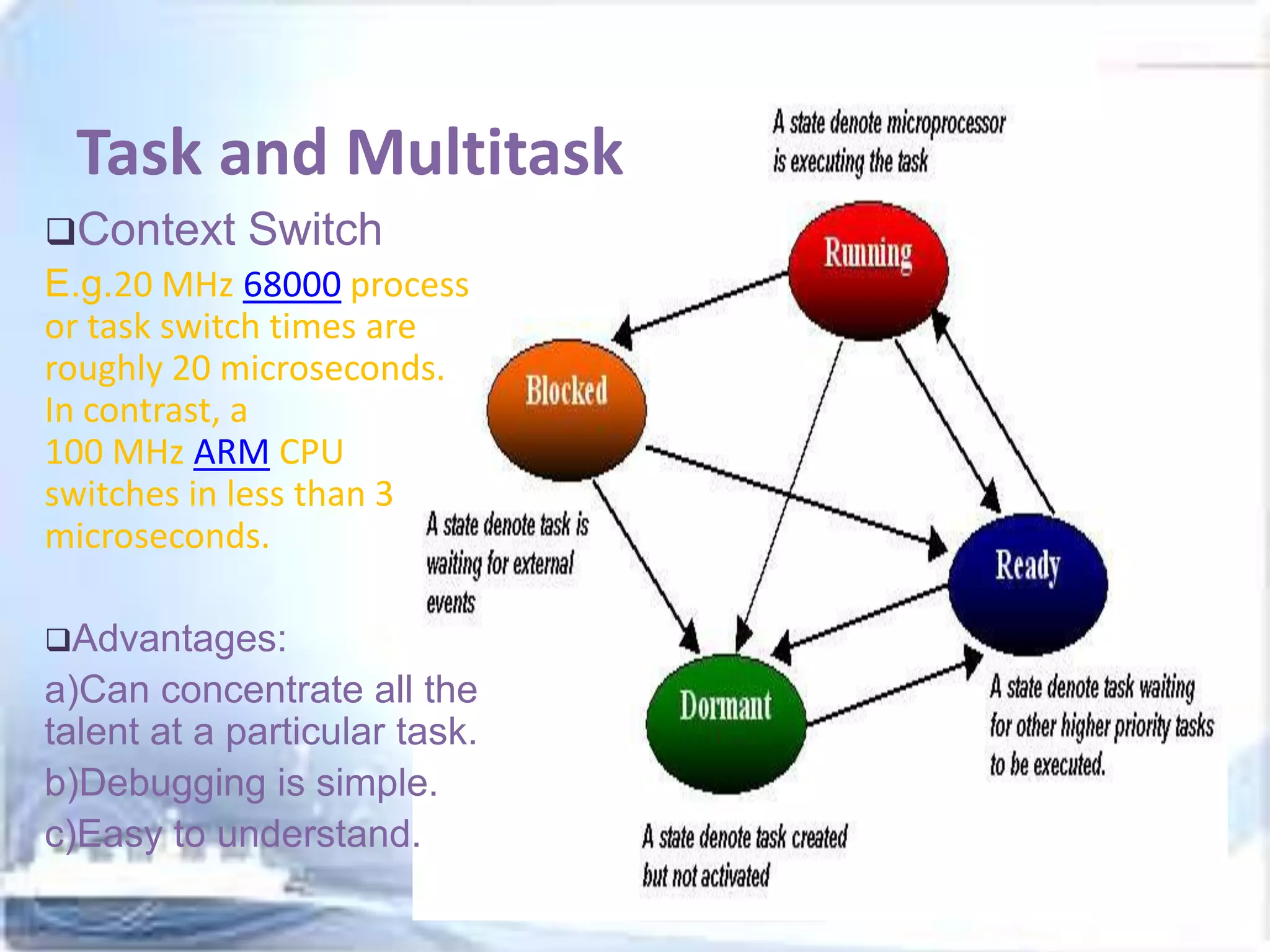 Task and Multitask
Context

Switch

E.g.20 MHz 68000 process
or task switch times are
roughly 20 microseconds.
In contrast, a
100 MHz ARM CPU
switches in less than 3
microseconds.
Advantages:

a)Can concentrate all the
talent at a particular task.
b)Debugging is simple.
c)Easy to understand.

 