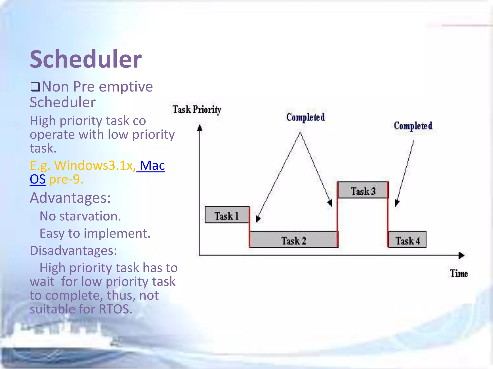 Scheduler
Non Pre emptive

Scheduler

High priority task co
operate with low priority
task.
E.g. Windows3.1x, Mac
OS pre-9.

Advantages:
No starvation.
Easy to implement.
Disadvantages:
High priority task has to
wait for low priority task
to complete, thus, not
suitable for RTOS.

 