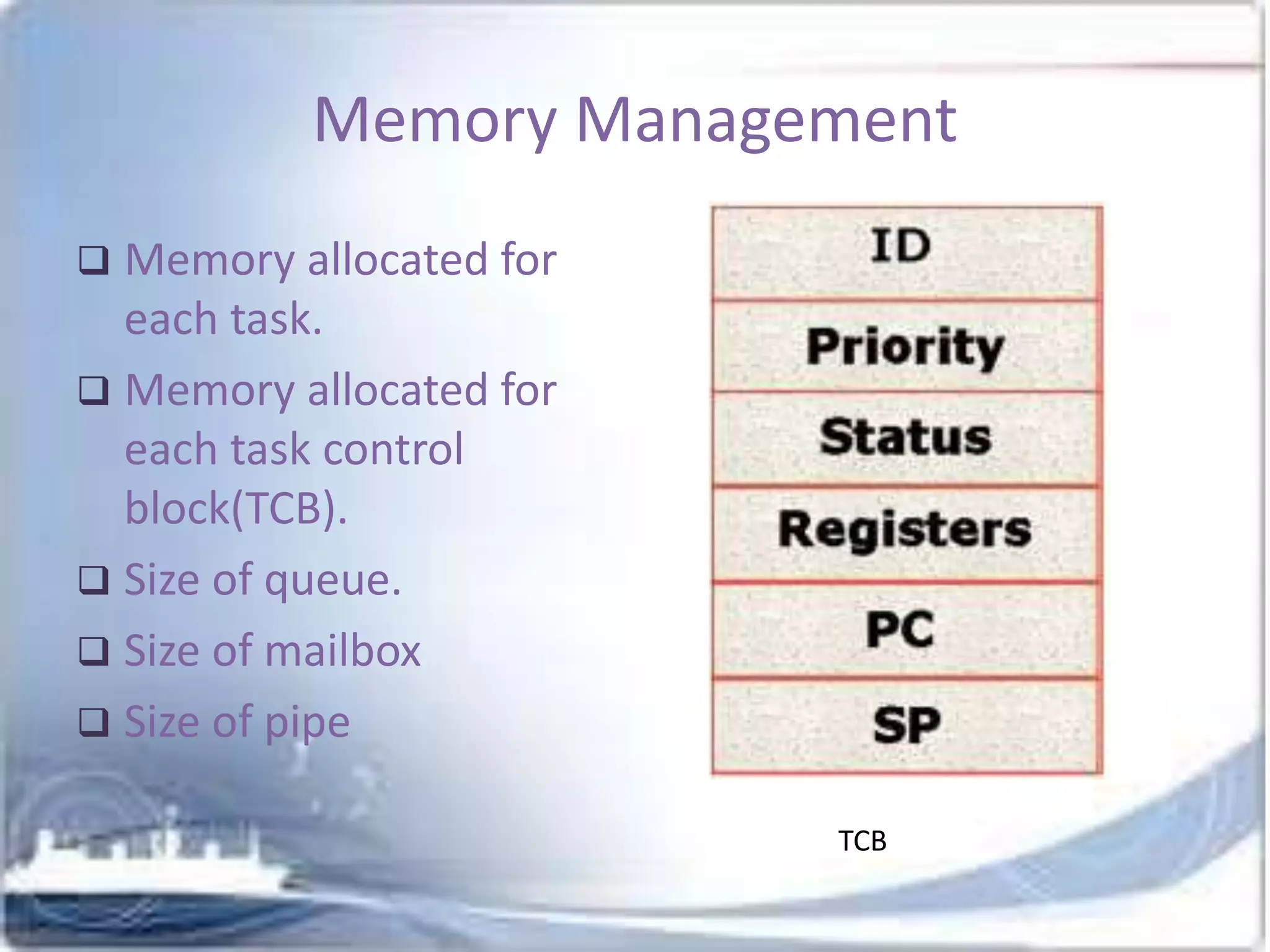 Memory Management
Memory allocated for
each task.
 Memory allocated for
each task control
block(TCB).
 Size of queue.
 Size of mailbox
 Size of pipe


TCB

 