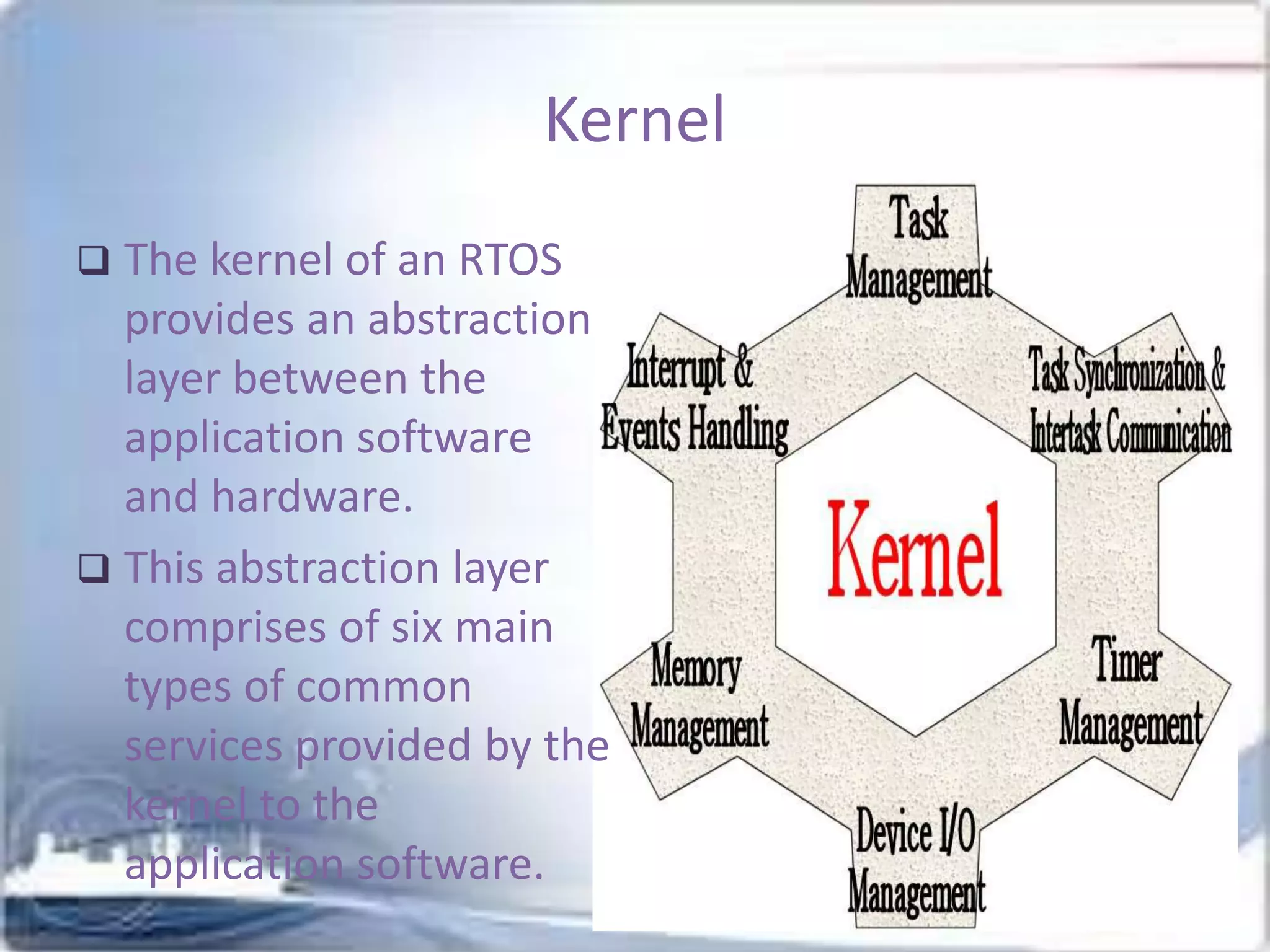 Kernel
The kernel of an RTOS
provides an abstraction
layer between the
application software
and hardware.
 This abstraction layer
comprises of six main
types of common
services provided by the
kernel to the
application software.


 