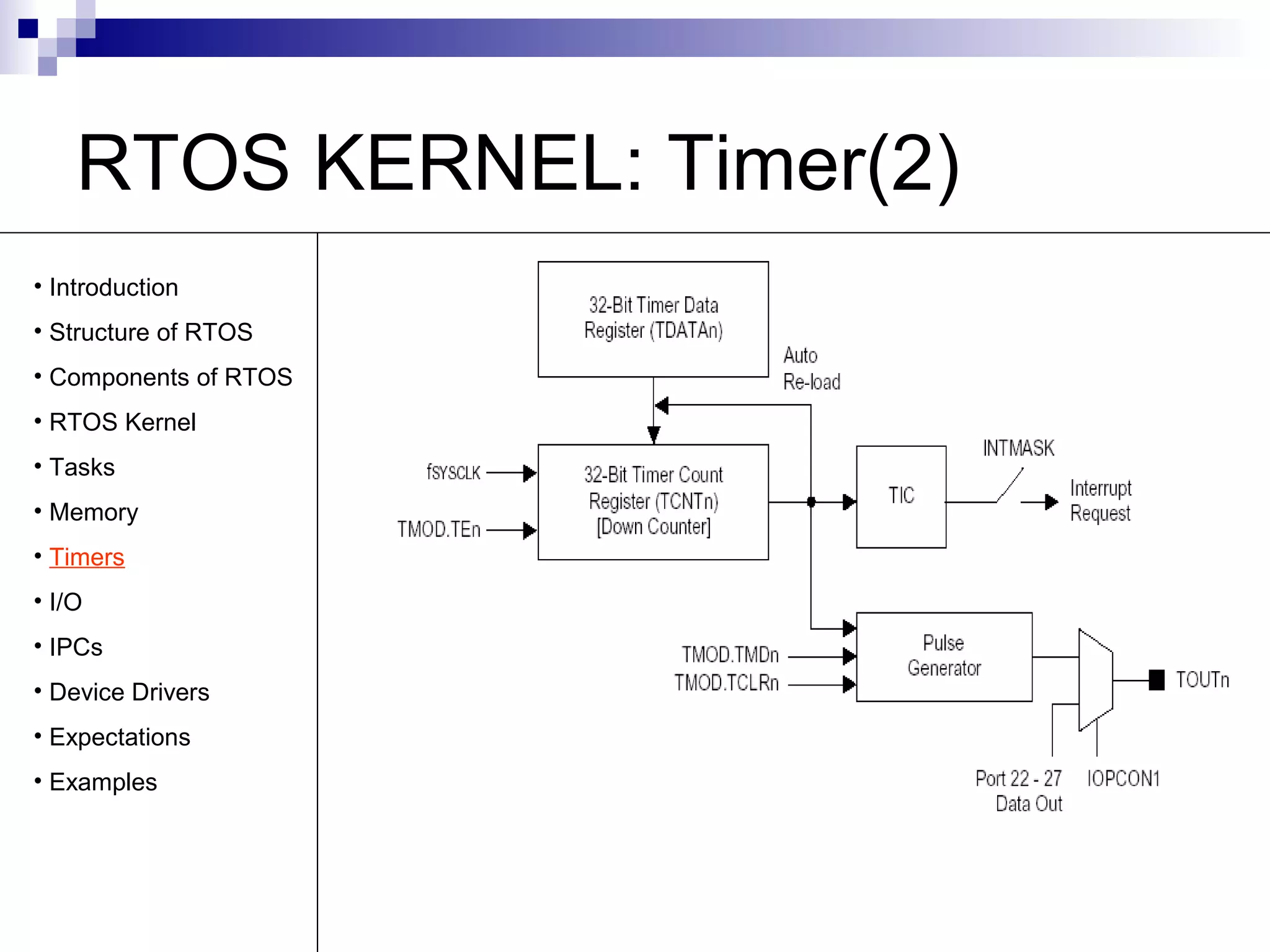 RTOS KERNEL: Timer(2) 
• Introduction 
• Structure of RTOS 
• Components of RTOS 
• RTOS Kernel 
• Tasks 
• Memory 
• Timers 
• I/O 
• IPCs 
• Device Drivers 
• Expectations 
• Examples 
 
