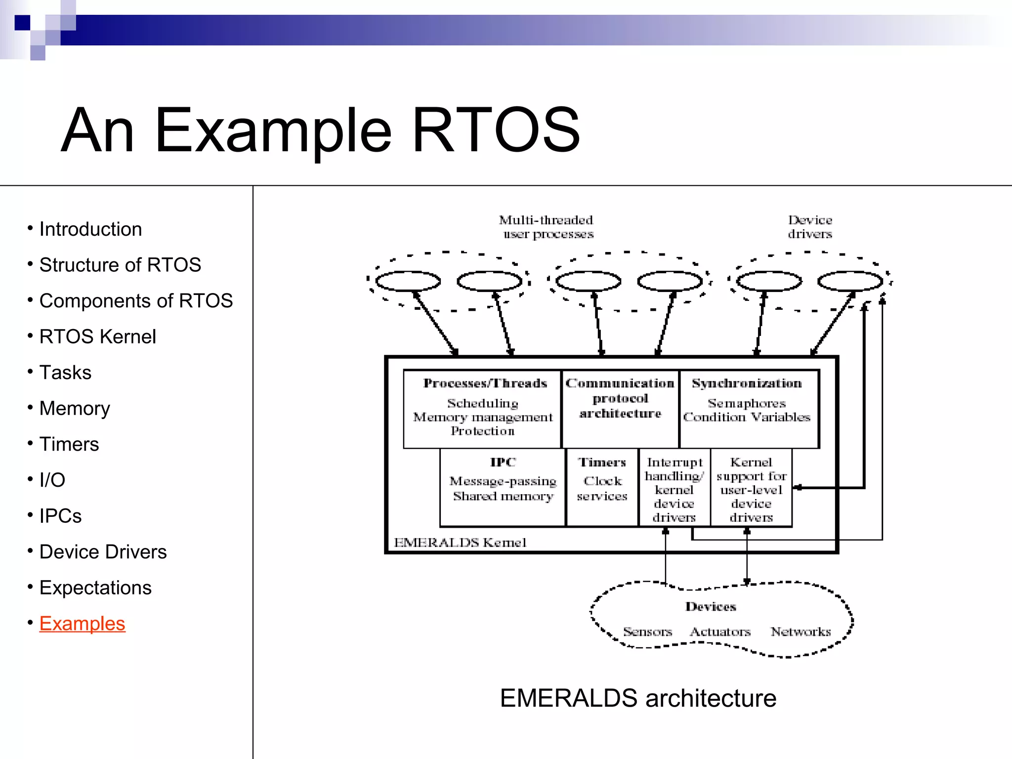 An Example RTOS 
EMERALDS architecture 
• Introduction 
• Structure of RTOS 
• Components of RTOS 
• RTOS Kernel 
• Tasks 
• Memory 
• Timers 
• I/O 
• IPCs 
• Device Drivers 
• Expectations 
• Examples 
 
