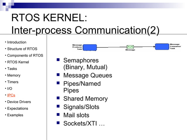 Real Time Operating Systems | PPT