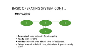Real Time Operating System | PPTX