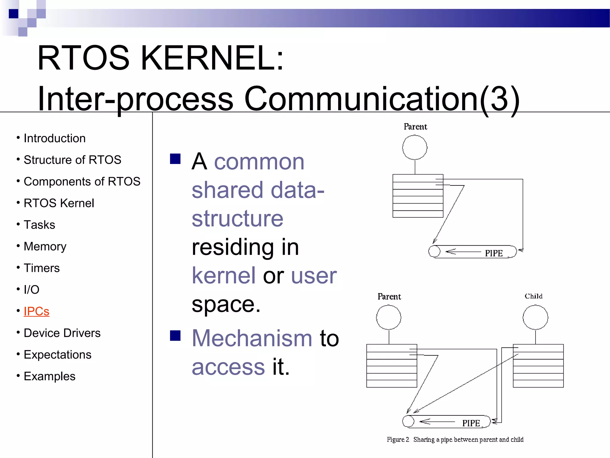 RTOS KERNEL:
Inter-process Communication(3)
 A common
shared data-
structure
residing in
kernel or user
space.
 Mechanism to
access it.
• Introduction
• Structure of RTOS
• Components of RTOS
• RTOS Kernel
• Tasks
• Memory
• Timers
• I/O
• IPCs
• Device Drivers
• Expectations
• Examples
 