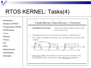 Rtos | PPT