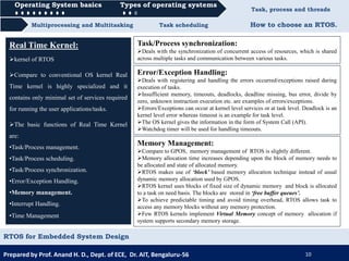 RTOS for Embedded System Design | PDF