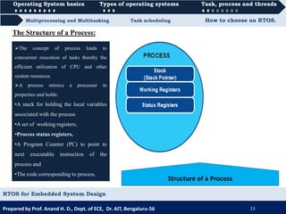 RTOS for Embedded System Design | PDF