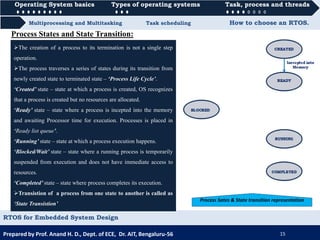 RTOS for Embedded System Design | PDF