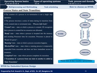RTOS for Embedded System Design | PDF