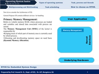 RTOS for Embedded System Design | PDF