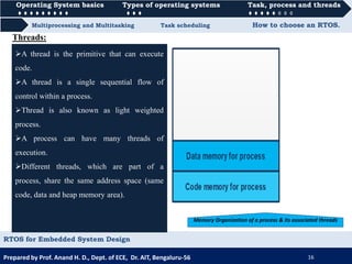 RTOS for Embedded System Design | PDF