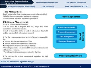 RTOS for Embedded System Design | PDF