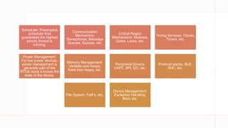 RTOS | PPTX | Operating Systems | Computer Software and Applications