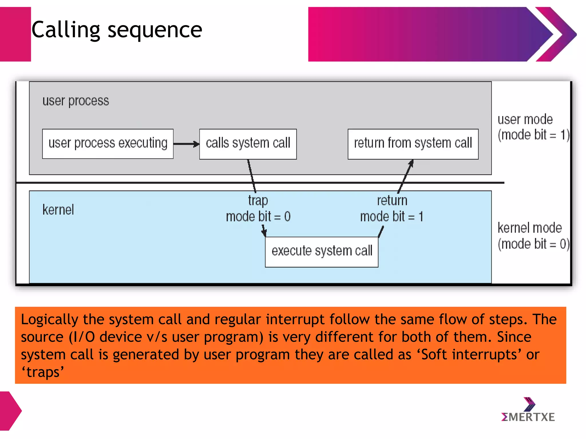 Calling sequence

Logically the system call and regular interrupt follow the same flow of steps. The
source (I/O device v/s user program) is very different for both of them. Since
system call is generated by user program they are called as ‘Soft interrupts’ or
‘traps’

 