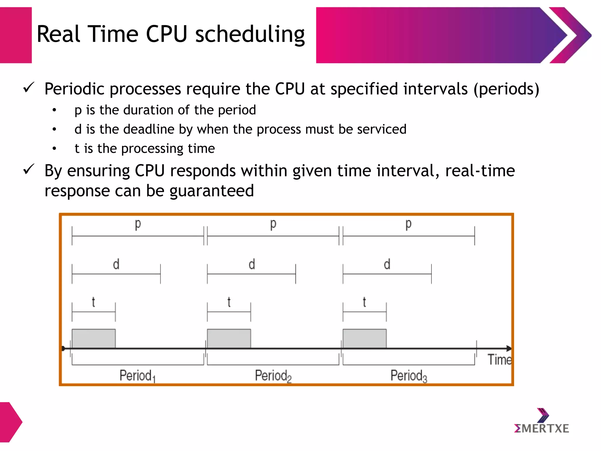 Real Time CPU scheduling
 Periodic processes require the CPU at specified intervals (periods)
•
•
•

p is the duration of the period
d is the deadline by when the process must be serviced
t is the processing time

 By ensuring CPU responds within given time interval, real-time
response can be guaranteed

 