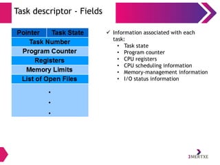 Task Stats Rtos RTOS - Real Time Operating Systems | PDF