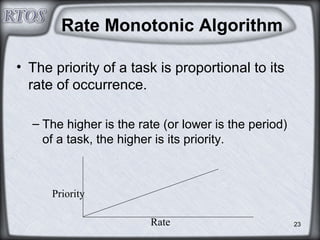 23
Rate Monotonic Algorithm
• The priority of a task is proportional to its
rate of occurrence.
– The higher is the rate (or lower is the period)
of a task, the higher is its priority.
Rate
Priority
 