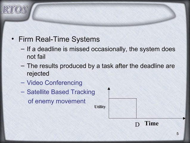 Real-Time Operating Systems | PPT