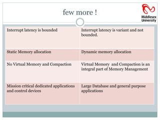 few more ! 
Interrupt latency is bounded Interrupt latency is variant and not 
bounded. 
Static Memory allocation Dynamic memory allocation 
No Virtual Memory and Compaction Virtual Memory and Compaction is an 
integral part of Memory Management 
Mission critical dedicated applications 
and control devices 
Large Database and general purpose 
applications 
 