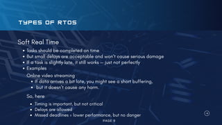 Popular Rtos Examples Comprehensive Overview of Real-Time Operating Systems (RTOS) and Their ...