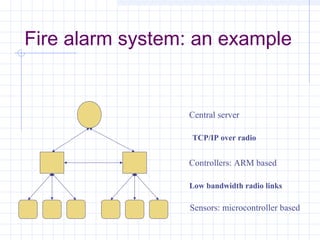 Fire alarm system: an example


                 Central server

                  TCP/IP over radio


                 Controllers: ARM based

                 Low bandwidth radio links

                 Sensors: microcontroller based
 