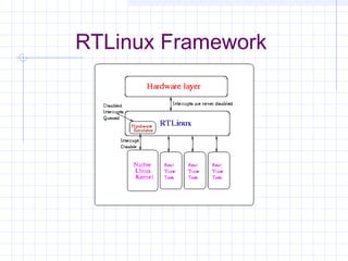 RTLinux Framework
 