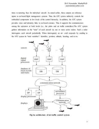Dr.Y.Narasimha MurthyPh.D
yayavaram@yahoo.com
7
times to metering fixes for individual aircraft. As stated earlier, these outputs are reference
inputs to on-board flight management systems. Thus, the ATC system indirectly controls the
embedded components in low levels of the control hierarchy. In addition, the ATC system
provides voice and telemetry links to on-board avionics. Thus it supports the communication
among the operators at both levels (i.e., the pilots and air traffic controllers).The ATC system
gathers information on the “state” of each aircraft via one or more active radars. Such a radar
interrogates each aircraft periodically. When interrogated, an air- craft responds by sending to
the ATC system its “state variables”: identifier, position, altitude, heading, and so on.
Fig:An architecture of air traffic control system
 