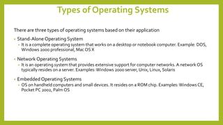 RTOS [Autosaved].pptx