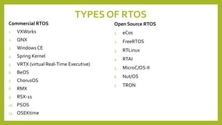 RTOS [Autosaved].pptx