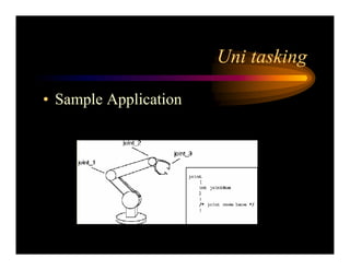 Real Time Operating System Concepts
