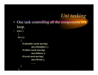 Real Time Operating System Concepts