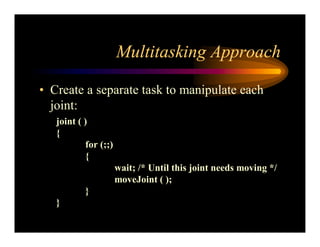 Real Time Operating System Concepts
