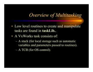 Real Time Operating System Concepts