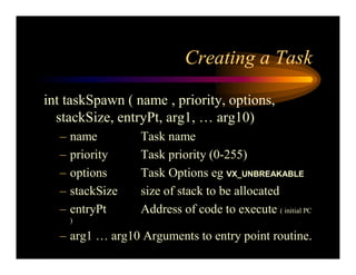 Real Time Operating System Concepts