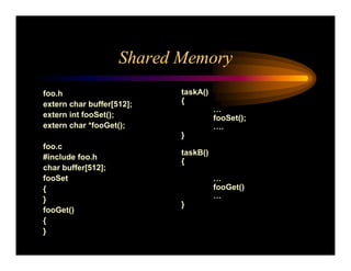 Real Time Operating System Concepts