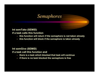 Real Time Operating System Concepts