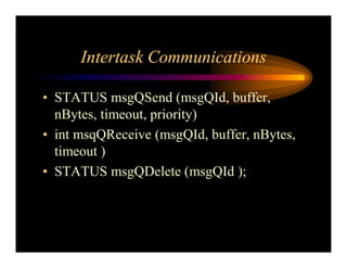 Real Time Operating System Concepts