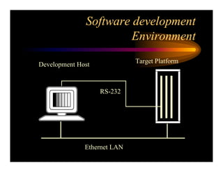 Real Time Operating System Concepts