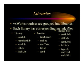 Real Time Operating System Concepts