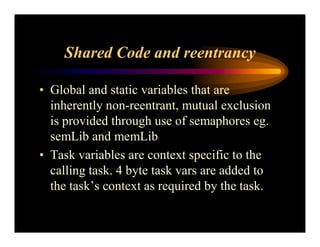 Real Time Operating System Concepts