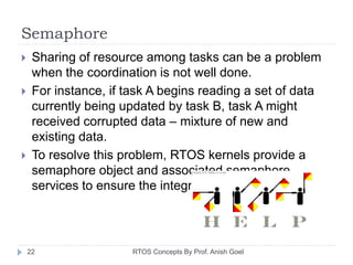 Semaphore
 Sharing of resource among tasks can be a problem
when the coordination is not well done.
 For instance, if task A begins reading a set of data
currently being updated by task B, task A might
received corrupted data – mixture of new and
existing data.
 To resolve this problem, RTOS kernels provide a
semaphore object and associated semaphore
services to ensure the integrity of data.
22 RTOS Concepts By Prof. Anish Goel
 