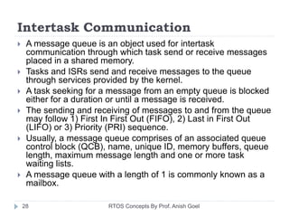 Intertask Communication
 A message queue is an object used for intertask
communication through which task send or receive messages
placed in a shared memory.
 Tasks and ISRs send and receive messages to the queue
through services provided by the kernel.
 A task seeking for a message from an empty queue is blocked
either for a duration or until a message is received.
 The sending and receiving of messages to and from the queue
may follow 1) First In First Out (FIFO), 2) Last in First Out
(LIFO) or 3) Priority (PRI) sequence.
 Usually, a message queue comprises of an associated queue
control block (QCB), name, unique ID, memory buffers, queue
length, maximum message length and one or more task
waiting lists.
 A message queue with a length of 1 is commonly known as a
mailbox.
28 RTOS Concepts By Prof. Anish Goel
 