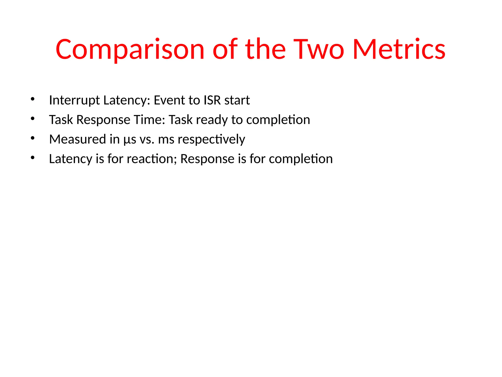 Comparison of the Two Metrics
• Interrupt Latency: Event to ISR start
• Task Response Time: Task ready to completion
• Measured in µs vs. ms respectively
• Latency is for reaction; Response is for completion
 